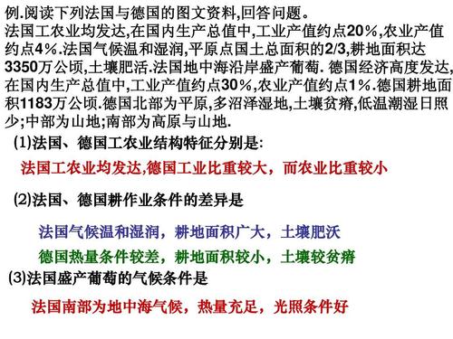 世界可耕地总面积持续减少，耕地质量下降的主要原因是什么「2020年各省卖地收入」 影视娱乐