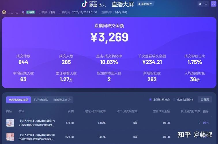 玩过网络直播的，大家都给主播刷过多少钱「主播扮大款骗240万是真的吗」 影视娱乐