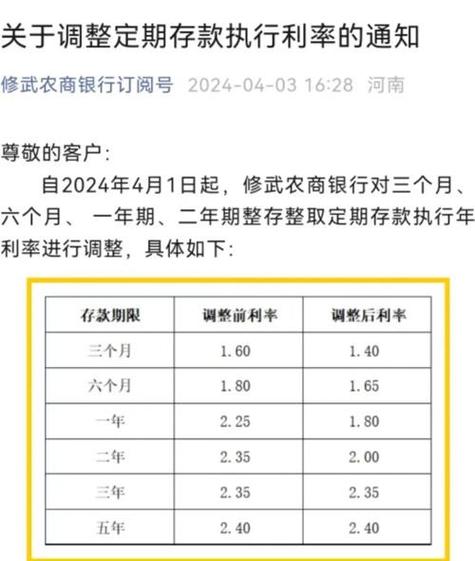 又见降息潮流，8月7日一天之内3家央行降息！该如何看待这件事「银行的息差变化」 明星娱乐